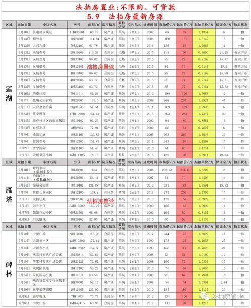3月19号最新军需爆料,最新装备与战术解析